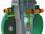 Септик TOR в разрезе с биофильтром тонкой доочистки R-Tub